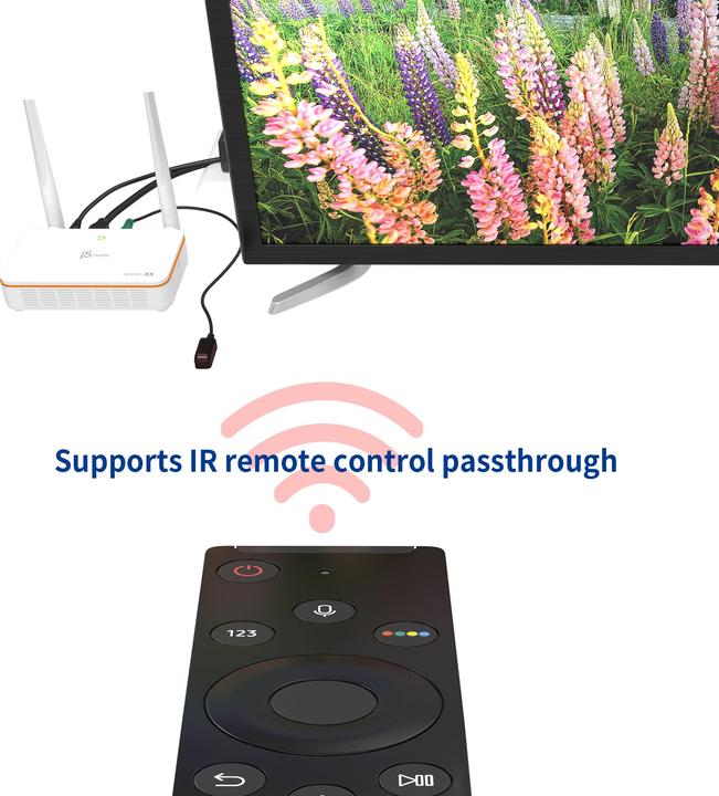 Image du produit j5Create Extenseur D'écran Sans Fil HDMI