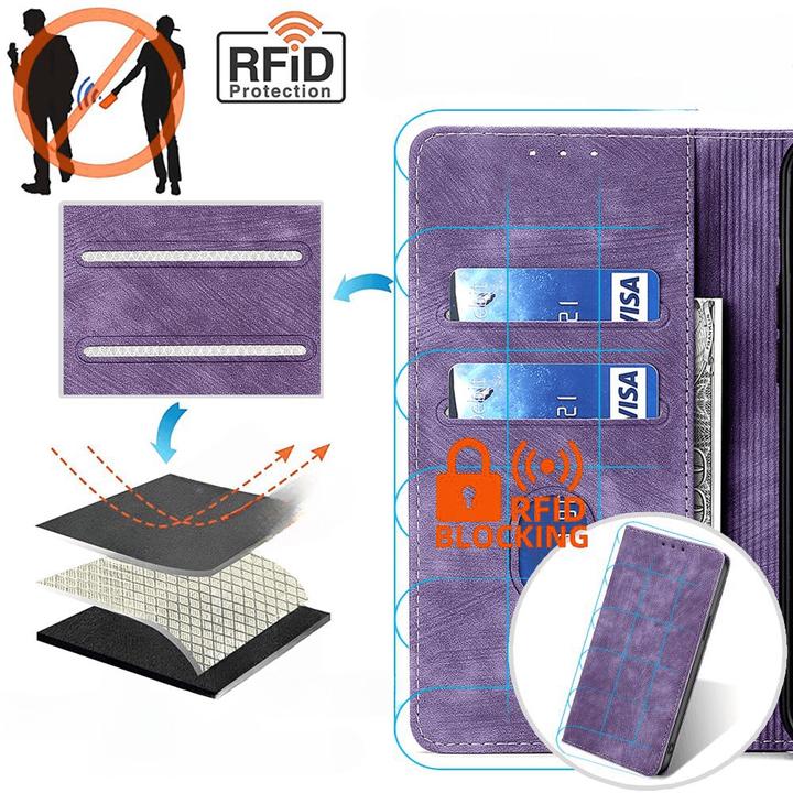 Produktbild Cover-Discount iPhone 15 Pro Max - Hülle mit RFID Blocker violett (Apple iPhone 15 Pro Max)