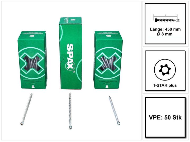 Produktbild Spax Zylinderkopfschrauben (50 Schrauben pro Stück)