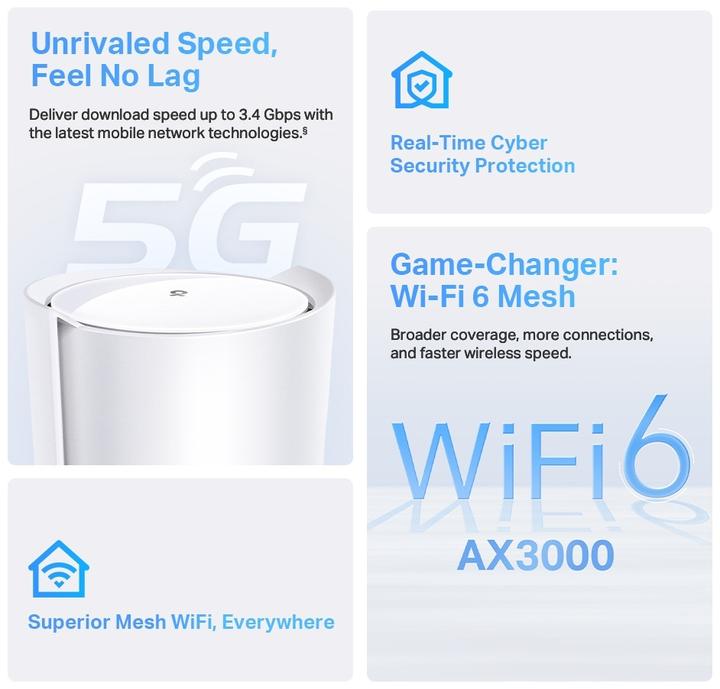 Productafbeelding TP-Link Deco X50-5G (1-pak)