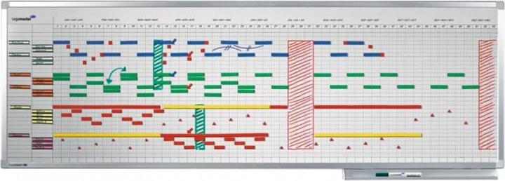 Image du produit Legamaster Planificateur annuel (50 x 150 cm)