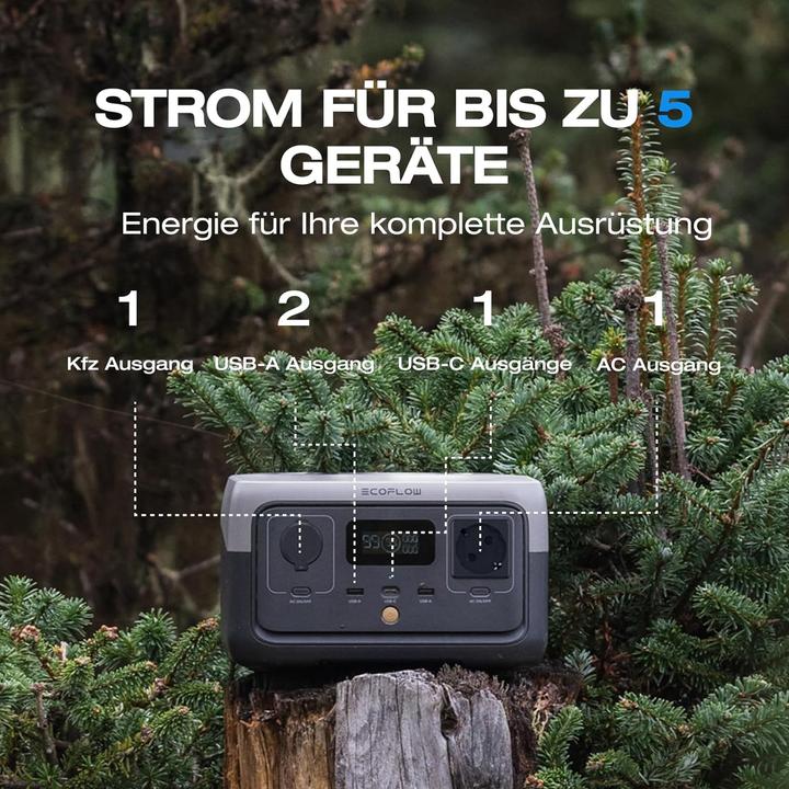 Produktbild EcoFlow River 2-Generator (256 Wh, 3.50 kg)