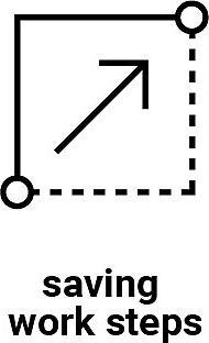 Immagine prodotto Ratioform Imballaggio per libri Multistar (1350 x)