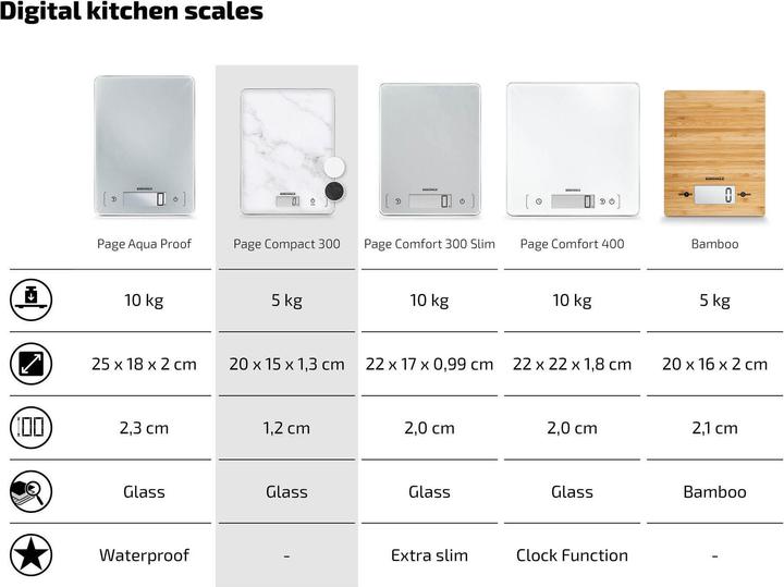 Image du produit Soehnle Balance de cuisine numérique Page Compact 300 Marble