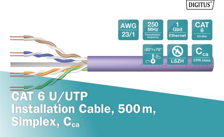 Immagine prodotto Digitus Cavo di installazione a doppino intrecciato U-UTP CAT 6 (U/UTP, CAT6, 500 m)