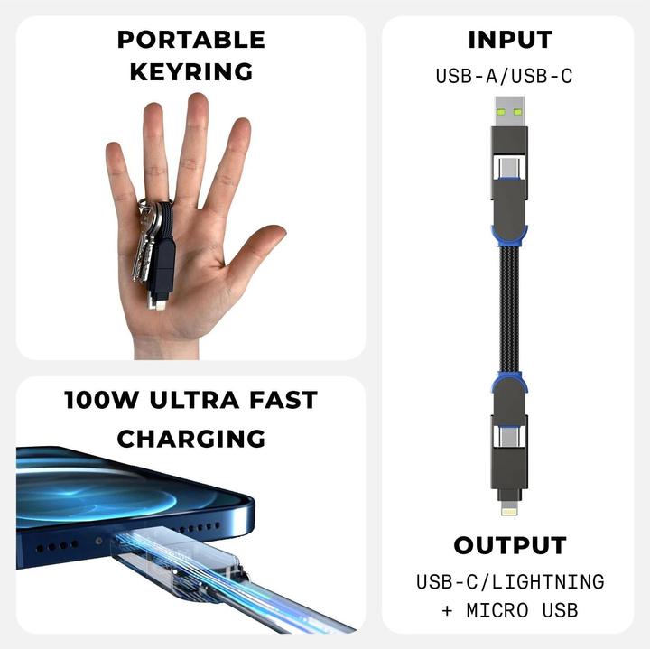 Actual product image Rolling Square inCharge X (0.07 m, USB 2.0)