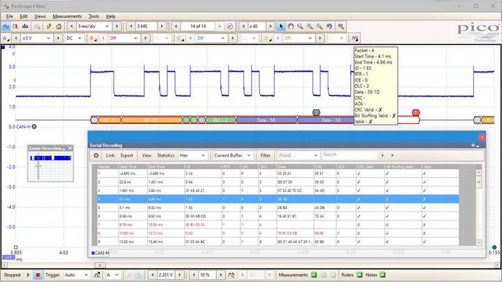 Image du produit Pico Technology Oscilloscope USB Scope 2405A (Oscilloscope)