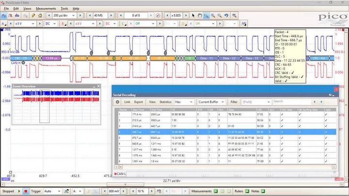 Image du produit Pico Technology Oscilloscope USB Scope 2405A (Oscilloscope)