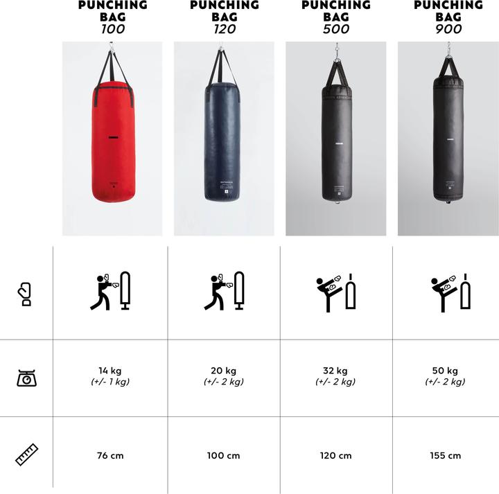 Immagine prodotto Outshock BORSA PESANTE 900 (155 cm, 52 kg)