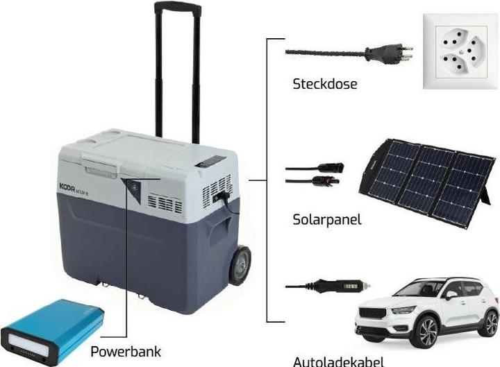 Produktbild Koor Kompressor-Kühlbox ACUX-R 40 mit Powerbank (40 l)