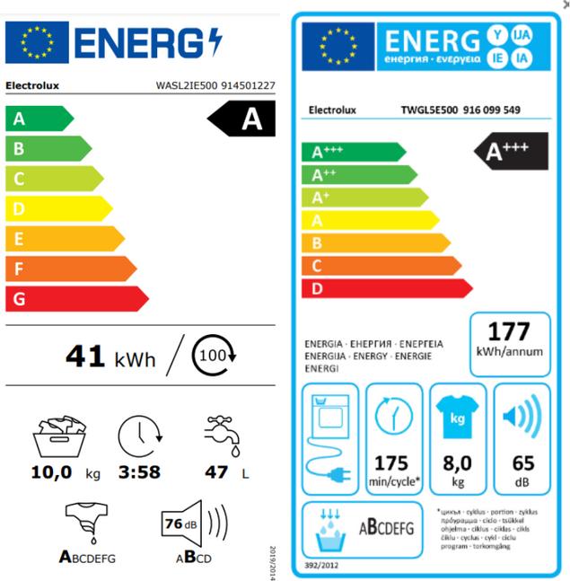 Label énergétique Electrolux WASL2IE500 (10 kg, Gauche)