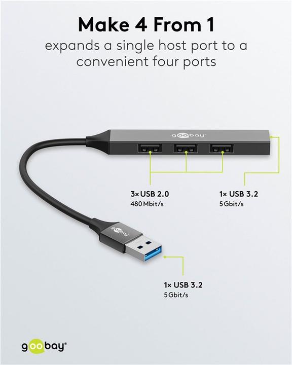Produktbild Goobay Slim 4-Port USB-Hub, USB-A auf USB-A, USB 3.2 (USB-A, 4 Ports)