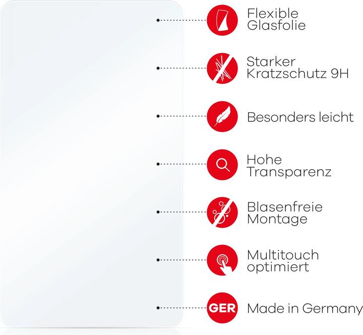 Produktbild upscreen Schutzglas Schutzfolie Displayschutz Display Schutz Glas Folie klar (1 Stück, Xiaomi Redmi 13C 5G)