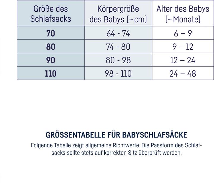 Produktbild Julius Zöllner Sommerschlafsack - Little Bloom (94 cm)