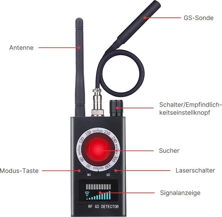Produktbild Hermex K18 Anti-Überwachungs-Detektor