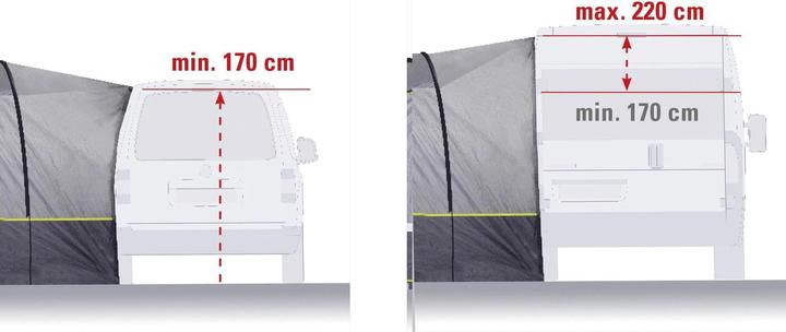 Actual product image High Peak Avio 2.0 (Awning, 9.75 kg, 1 person)