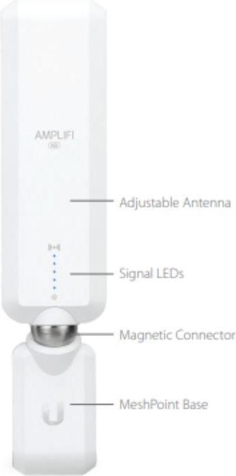 Image du produit Ubiquiti AFi-P-HD