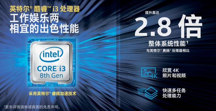 Actual product image Intel Core i3-8100 (LGA 1151, 3.60 GHz, 4 -Core)