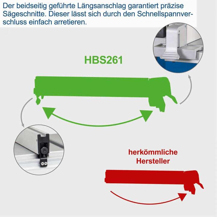 Produktbild Scheppach Bandsäge HBS261