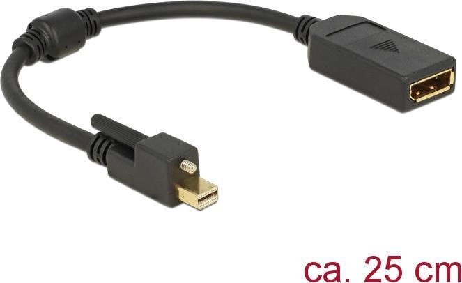 Actual product image Delock Mini Displayport to (DP, 25 cm)