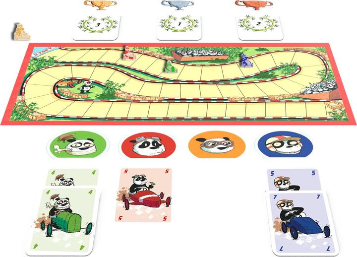 Actual product image The Pandama Grand Prix - Can you save your bets? (German)