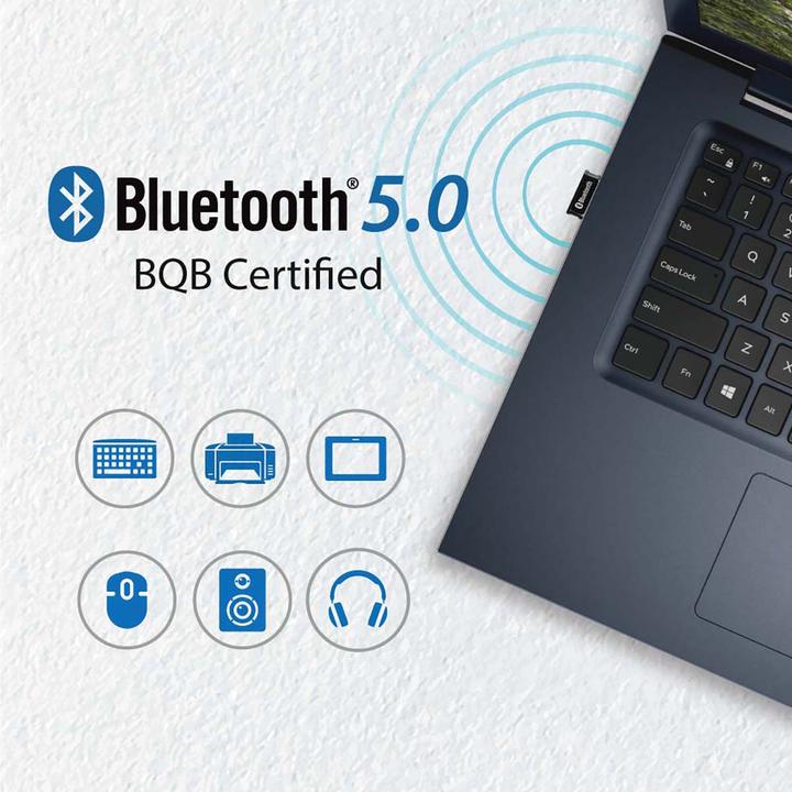 Actual product image edimax BT-8500 Nano (Transmitter & Receiver)