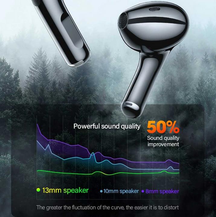 Image du produit Lenovo LP40 (pas de réduction du bruit, 3 h, Sans fil)