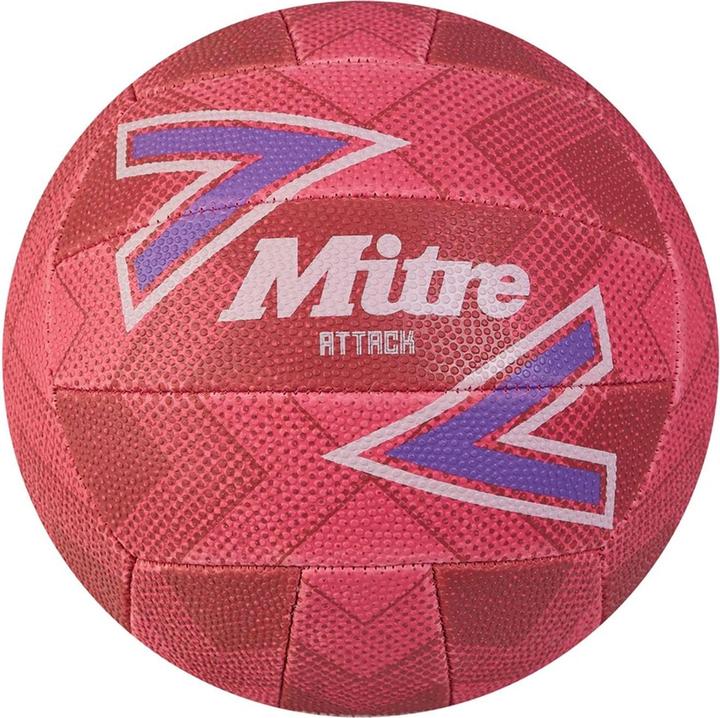 Mitre Attack Netzball