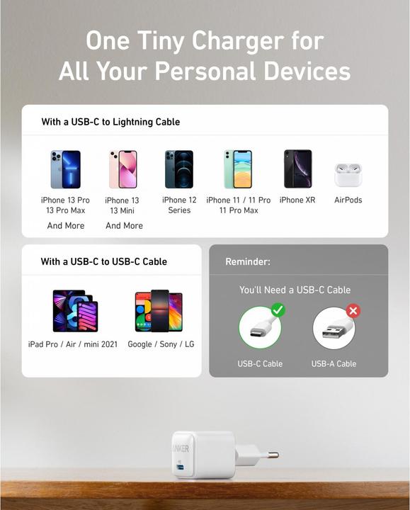 Actual product image Anker PowerPort III Nano (20 W)