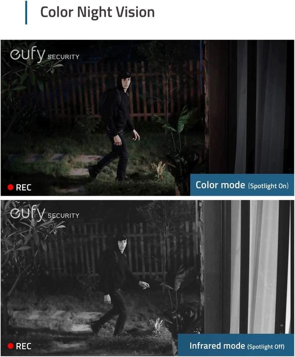 Actual product image eufy eufyCam 2C Pro