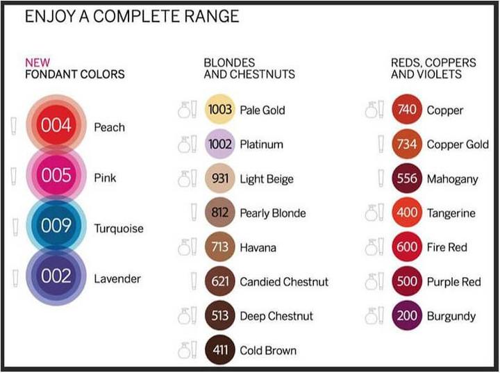 Actual product image Revlon Professional Nutri Color Cream 020 Lavender (Lavender)