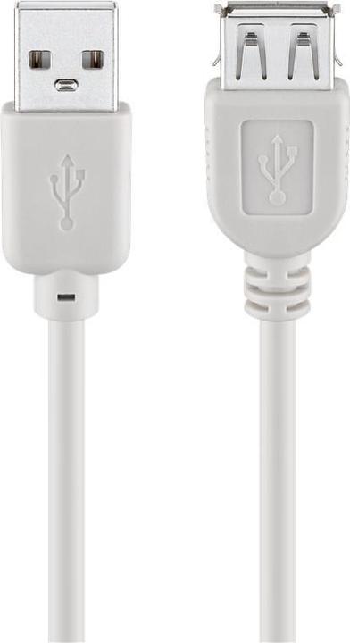 Image du produit Goobay Câble d'extension USB (5 m, USB 2.0)