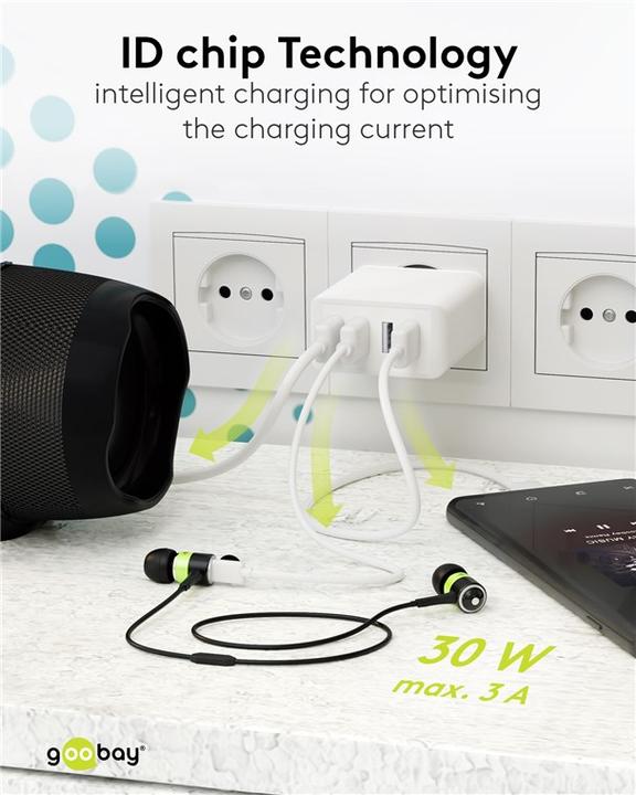 Actual product image Goobay Power supply (30 W)