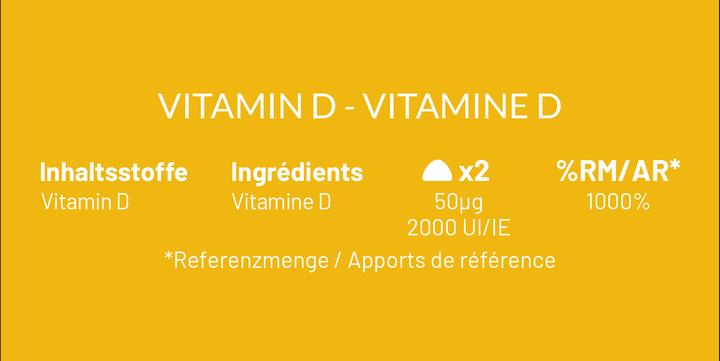 Nutritional values and ingredients Mium Lab Vitamingummis Vitamin D (42 Piece, Gummies, 140 g)