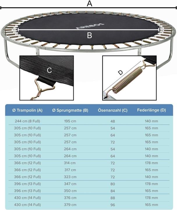 Image du produit Arebos Tapis de saut pour trampoline