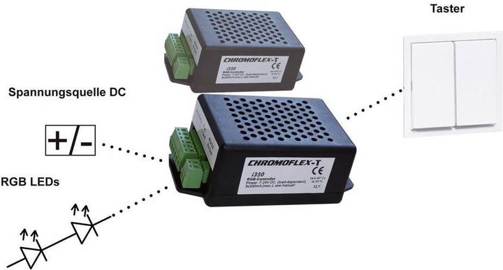 Produktbild Barthelme LED Dimmer R Steuergerät CHROMOFLEX T®