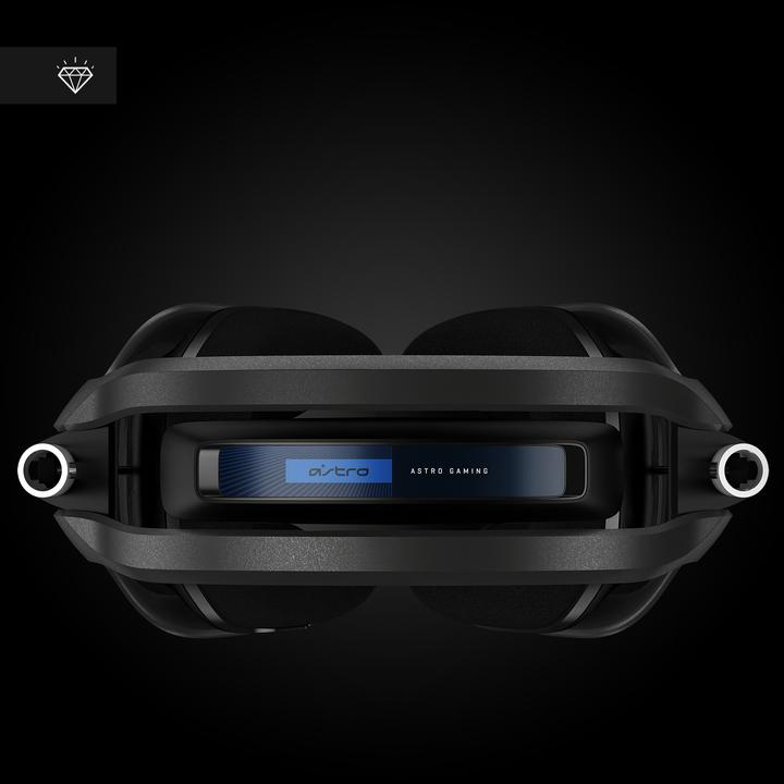 Actual product image Astro Gaming A40 TR (PS) (Cable)