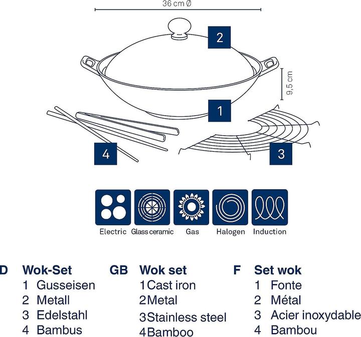 Produktbild Kela Asia Wok (36 cm, Wok Pfanne, Gusseisen)