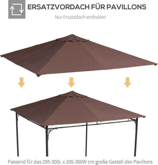 Immagine prodotto Swisshandel24 Tetto di ricambio per gazebo copertura gazebo, protezione solare poliestere caffè 2,93 x 2,93 m (298 cm, 295 cm)