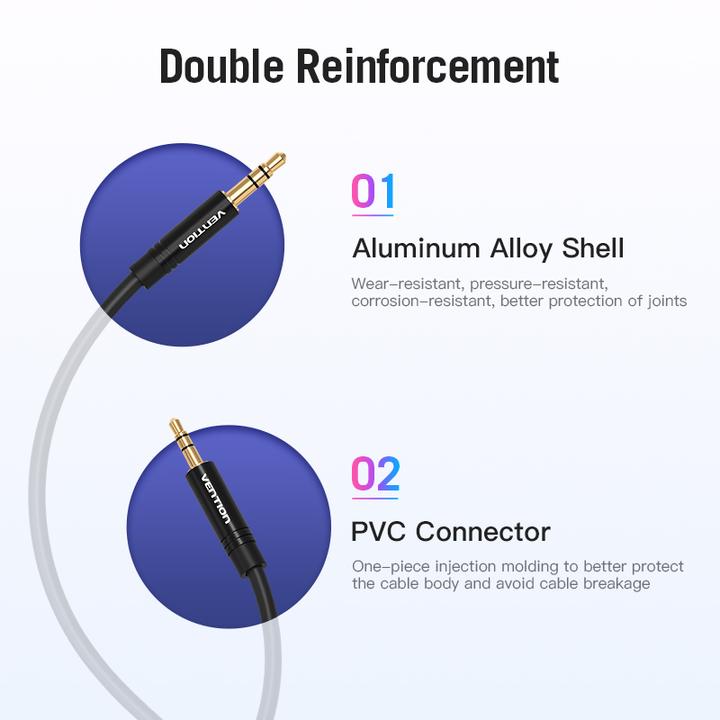 Actual product image Vention 3.5mm jack - 2.5mm jack (1.50 m, 2.5mm, 3.5mm jack (AUX))