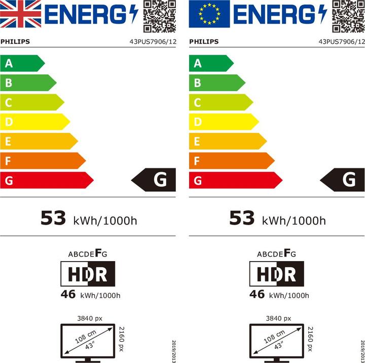 Etichetta energetica Philips 43PUS7906 Ambilight (43", PUS7906, LED, 4K, 2021)