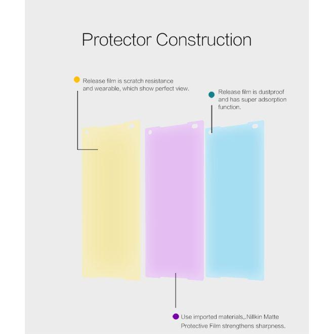 Actual product image Nillkin Matte Series (1 Piece, Sony Xperia Z5 Compact)