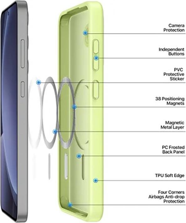 Produktbild Samsung Galaxy S25 Plus - Ducis Yind Series mit Magsafe in Limettengrün (Samsung Galaxy S25+)