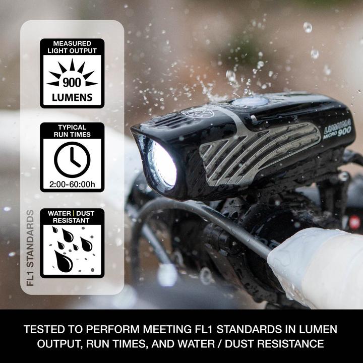 Actual product image Niterider Lumina Micro 900 (900 lm)