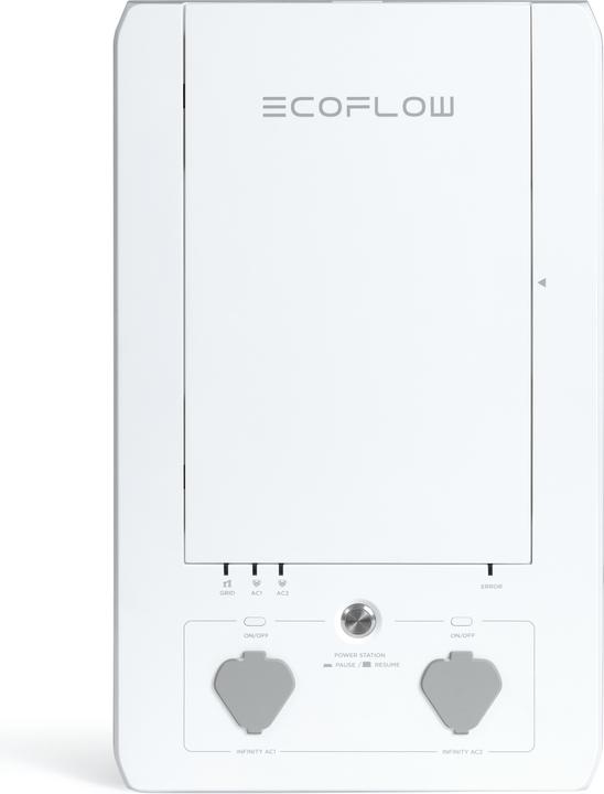 Actual product image EcoFlow Smart Home Panel Combo, EU