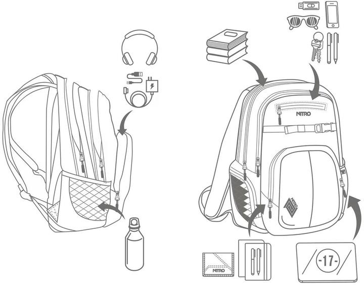 Produktbild Nitro CHASE - Notebook-Rucksack (35 l)