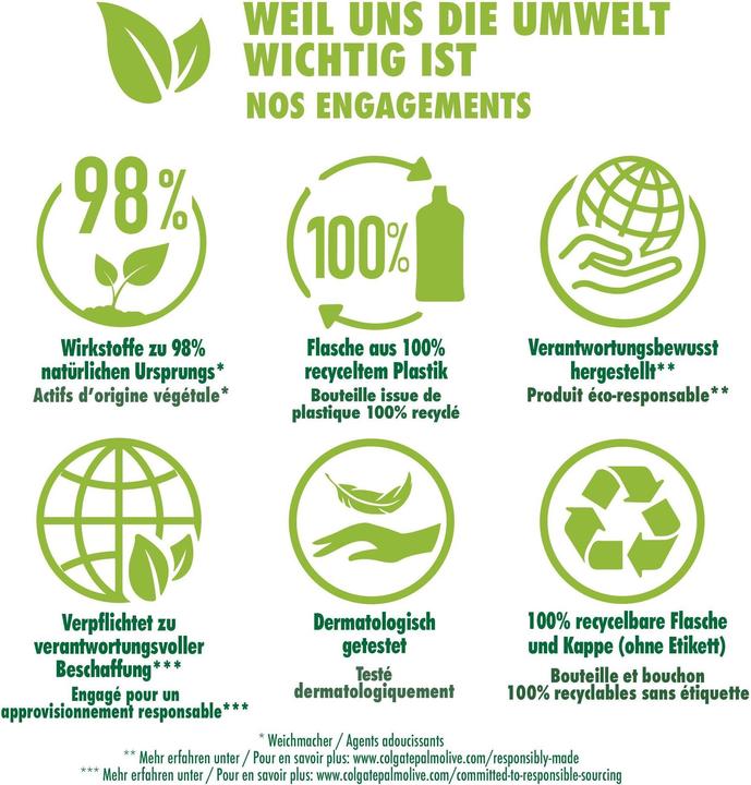 Produktbild Softlan Ultra Leinenblüten (40 Waschgänge, Flüssig)