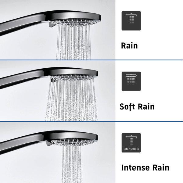 Immagine prodotto Duravit Doccetta 3jet 110 MinusFlow, UV65201 (3 Tipi di raggi, 9.50 l/min)