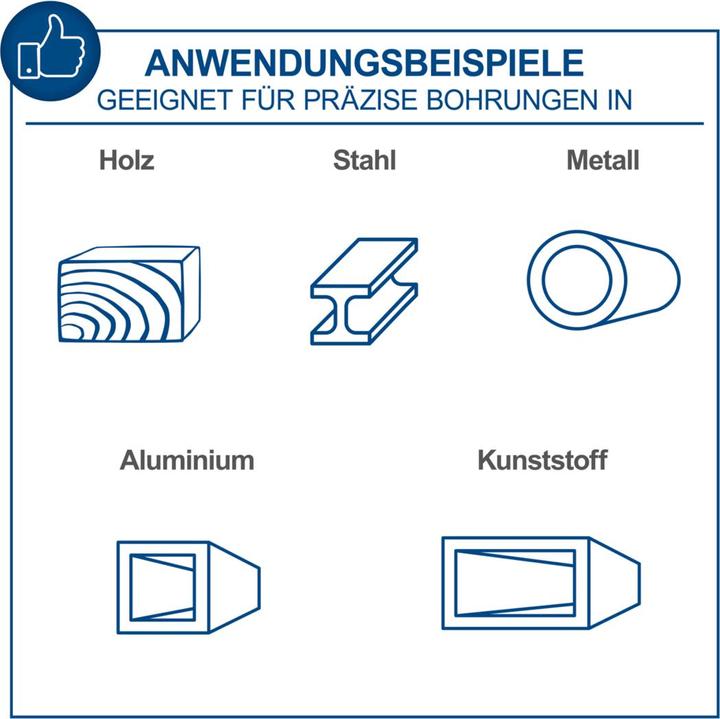 Actual product image Scheppach DP19Vario