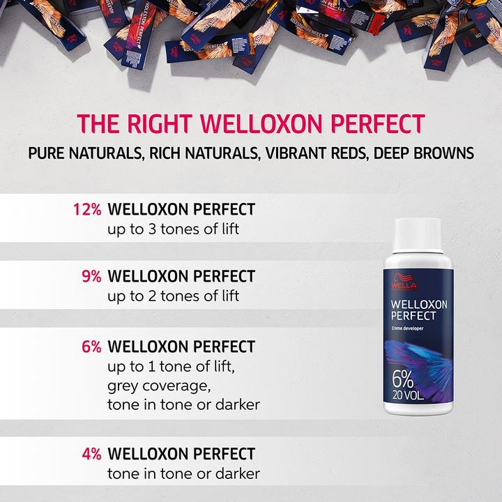Image du produit Wella Koleston Perfect Rich Naturals 5/18 brun clair cendre-perle 60 ml (5/18 brun clair cendre-perle)